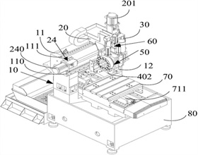 自動(dòng)換刀程序